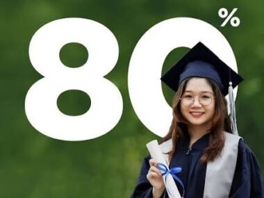 Keiser University Scholarships